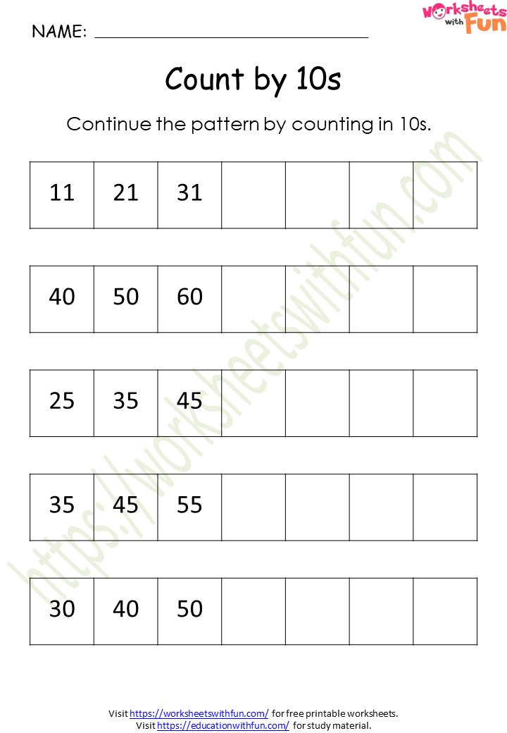 Maths class 1 count by 10s worksheet 18 wwf